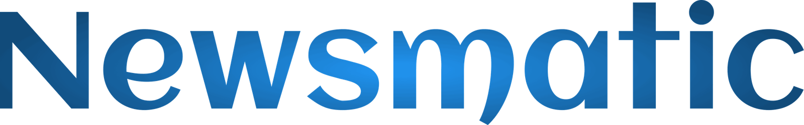 Latest News